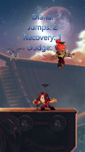 Ranked 2v2 Is A Joke...