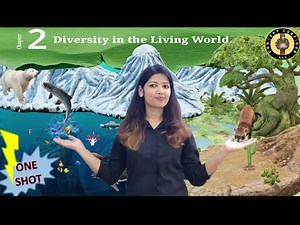 Diversity In The Living World | One Shot | Chapter 2 class 6 science