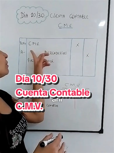 Día 10/30. Cuenta Contable C.M.V. . 👇Sin Cuentas Contables no hay Contabilidad. . Podes adquirir mi Ebook Cuentas Contables y aprender de forma fácil y simple las cuentas contables 🙌 . Comentá CUENTAS #contabilidad #estudiantesdecontabilidad #universitarios #librodiario #cuentascontables