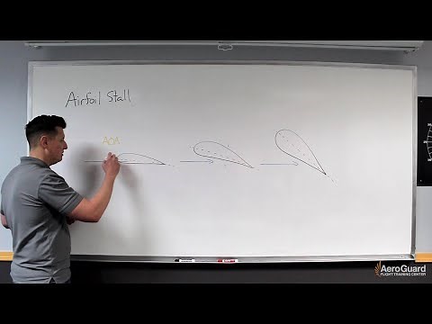 Airfoils, Stalls and Critical Angle of Attack - AeroGuard Flight Training