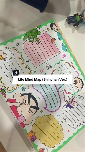 Mind mapping ideas : shinchan 🥰 Journaling ideas Stationery journaling ideas #mapamental #mindmap #shinchan #journalaesthetic #mindmapping