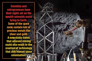 Space mining could lead to string of human colonies on alien planets