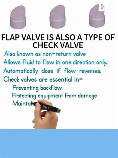 ERA PVC FLAP VALVE