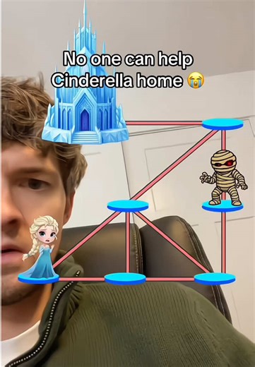 Cinderella Home Filter | CapCut Tutorial