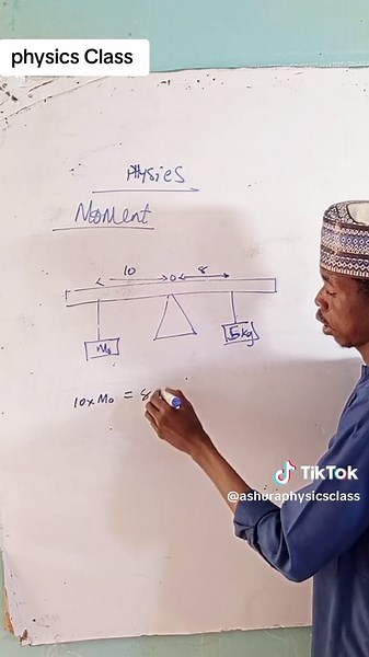 principle of moment calculation