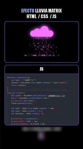 Matrix Digital Rain Animation using JavaScript ⚡ | HTML Canvas Coding Effect