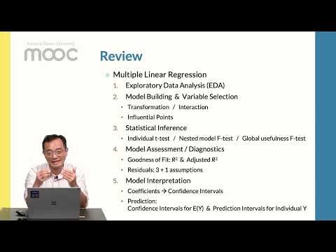 商管統計資料分析三 02. GLM: Logistic Regression for Binary Responses (1)