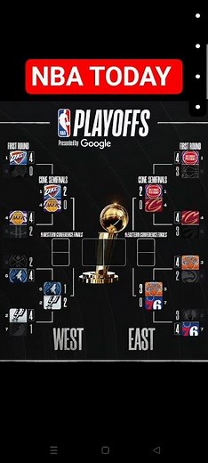 NBA Playoffs Bracket 2026 , updated Picture ; NBA Standings Today ; NBA schedule today
