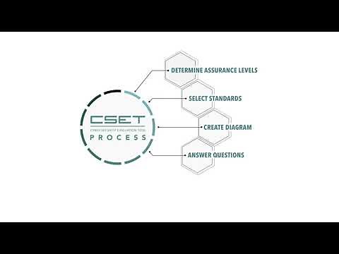 CSET Detailed Tutorial