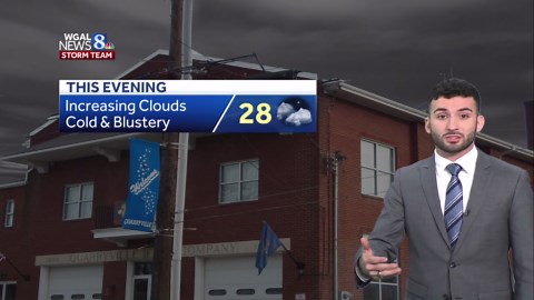 Alert day Monday, 10 day forecast