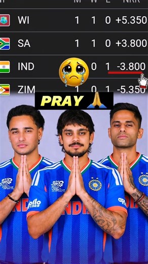 West Indies 5.3 NRR 😳 India Out of Race?