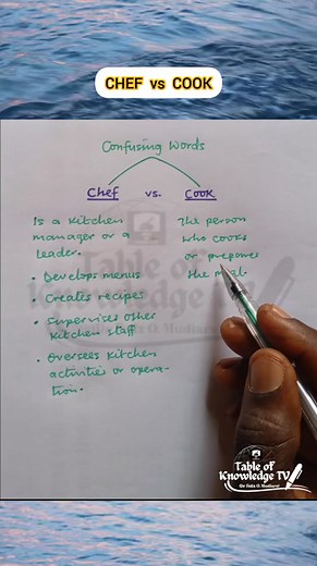 CHEF vs. COOK | Table of Knowledge TV
