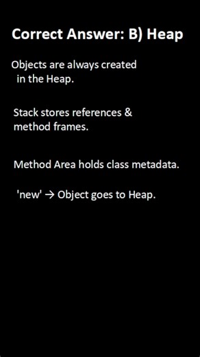 Java Quiz Day 12: Where Are Objects Stored in JVM? 🤯🔥@DrillCoding