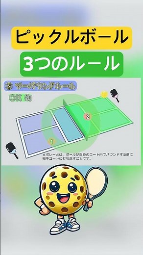 🔥【３つの基本ルール✨】ピックルボール 初心者必見！