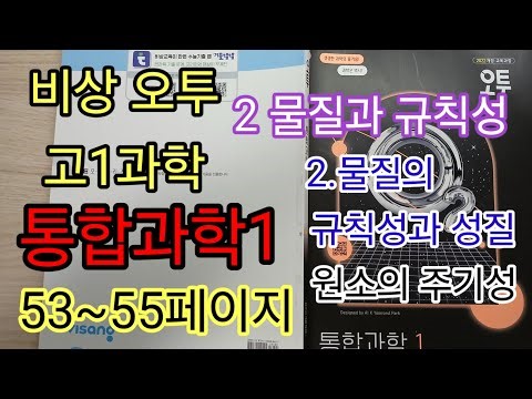 [Emergency O2 Integrated Science 1] - Pages 53-55 - Unit 2, Section 2 (1) Periodicity of Elements...