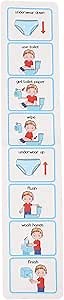 Potty Training Visual Schedule, ASD Toilet Schedule Teach Kids to Use Toilet, Special Education Classroom, Routine Chart for Autism, Step by Step Laminated Potty Chart for Kids