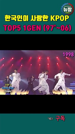 1-2. 한국인이 가장 사랑한 K팝 TOP5(97'~06') KOREANS' MOST LOVED KPOP TOP5(1st GEN, 97'~06')