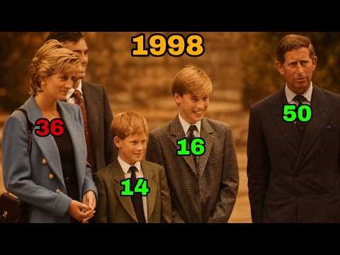 Chronology of Princess Diana Family (1948 - 2026)