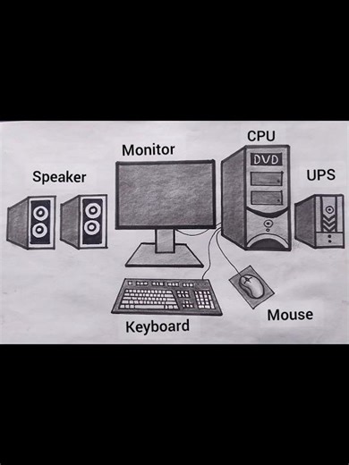 How to Draw Desktop Computer drawing step by step