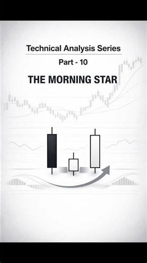 Morning Star Candlestick Pattern | Technical Analysis Series Part 10 #MorningStar#CandlestickPattern