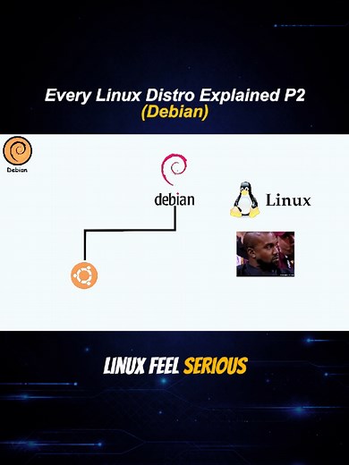 Every Linux Distro Explained P2 (Debian) #debian #linuxdistro #distro #techtok #pcgaming