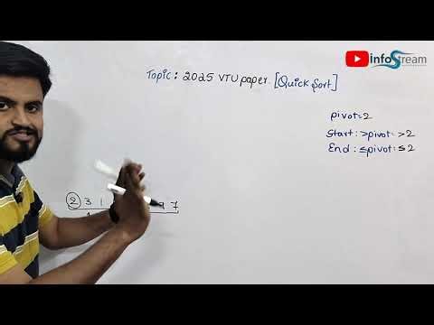 VTU 2025 Paper - Quick sort |Analysis & Design of Algorithm | ADA