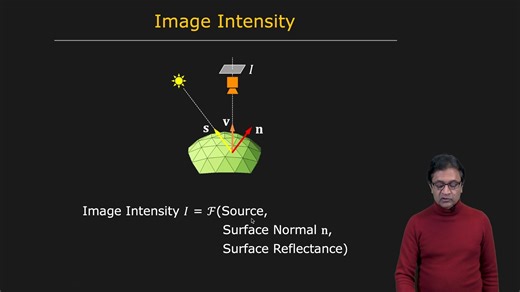 Overview Photometric Stereo