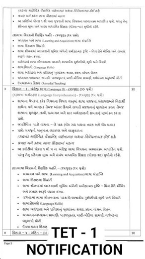 TET Exam Notification Released TODAY