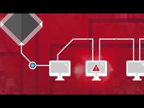 Ring Topology in Industrial Settings
