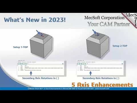 5 Axis Enhancements in RhinoCAM & VisualCAM 2023