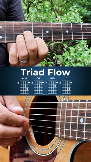 2.6M views · 37K reactions | Am/E → C/E → G/D → D  Triad chord shapes in a loop with a bit of melody.  #GuitarLoop #ChordProgression #TriadFlow #GuitarMood #LaPainMusic | LaPain Music | Facebook