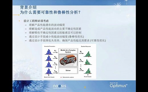 Webinar - Optimus可靠性和鲁棒性优化方法和应用案例