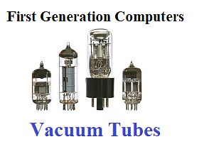 Key Features Of First Generation Computer