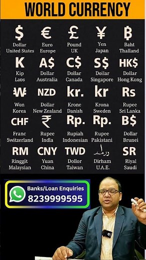 World Currency Symbols