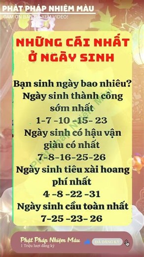 nhạc ngủ ngon , nhạc thiền , nhạc không lời , nhạc remic, nhac bolero Lofi Chill Đêm Mưa
