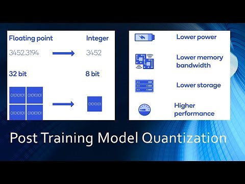 Model Quantization in Deep Neural Network (Post Training)