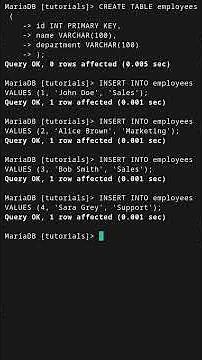 Count rows with COUNT() function