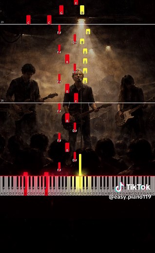 #piano #pianocover #pianotutorial | creep