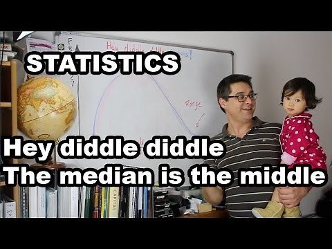 Hey Diddle Diddle, STATISTICS! - Mean, Median, Mode