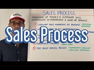 Sales Process