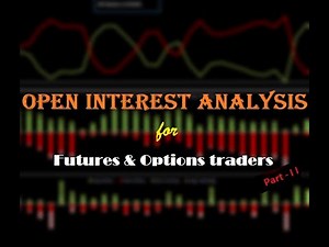 Cumulative Open Interest(COI) - Price Action Analysis (II)