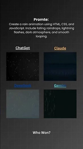 Rain + Thunder Challenge… 3 AIs Failed 🌧️