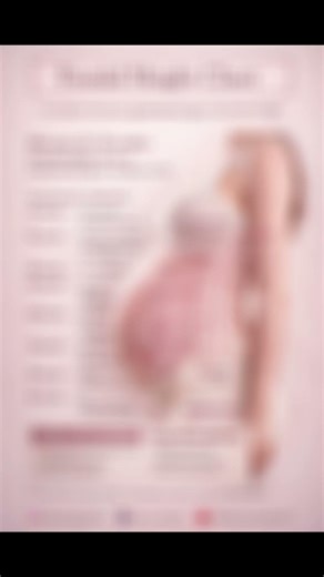 Fundal Height Chart Explained | Weeks vs cm in Pregnancy