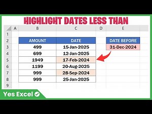 Highlight Dates Less Than a Specific Date in Excel