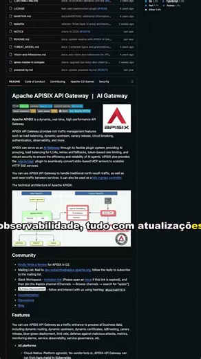APISIX: Nginx + etcd + 100 plugins = 💥