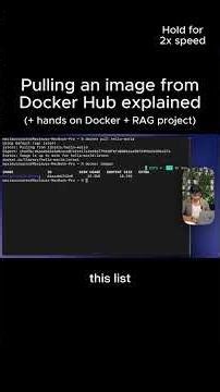 Docker Image explained