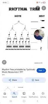 Rhythm reading for kids.