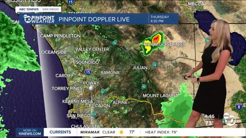 ABC 10News Pinpoint Weather with Weather Anchor Ava Kershner: Cooldown is on the horizon