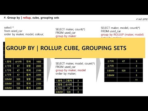 #7 [Oracle] 집계함수 GROUP BY | ROLLUP, CUBE, GROUPING SETS