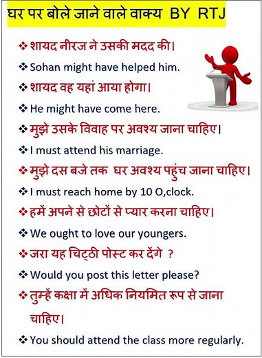 english sikhane ka tarika/english bolne ka tarika/how to speak english/#english /#spokenenglish